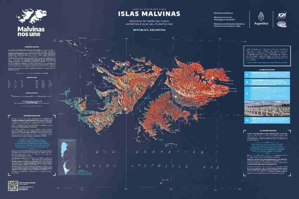malvinas